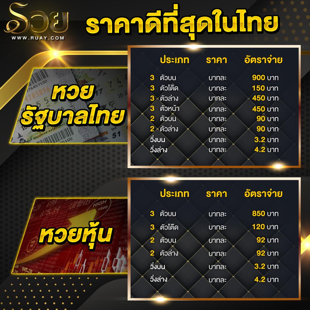 aden168 เว็บตรง สล็อต ฝากถอนออโต้ ไม่ผ่านเอเย่นต์ 2026