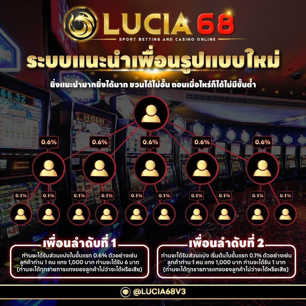 ambbet evo เว็บตรง สล็อต ฝากถอนออโต้ ไม่ผ่านเอเย่นต์ 2026
