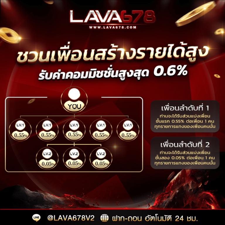 easybet789 เว็บตรง สล็อต ฝากถอนออโต้ ไม่ผ่านเอเย่นต์ 2026