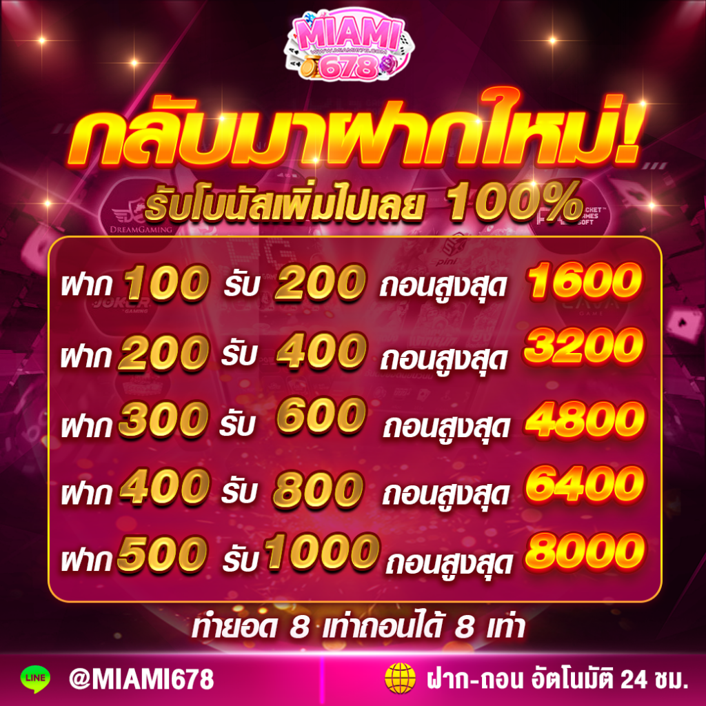 g2g7899 เว็บตรง สล็อต ฝากถอนออโต้ ไม่ผ่านเอเย่นต์ 2026