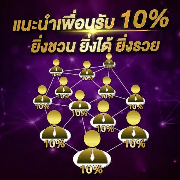 gu899 เว็บตรง สล็อต ฝากถอนออโต้ ไม่ผ่านเอเย่นต์ 2026