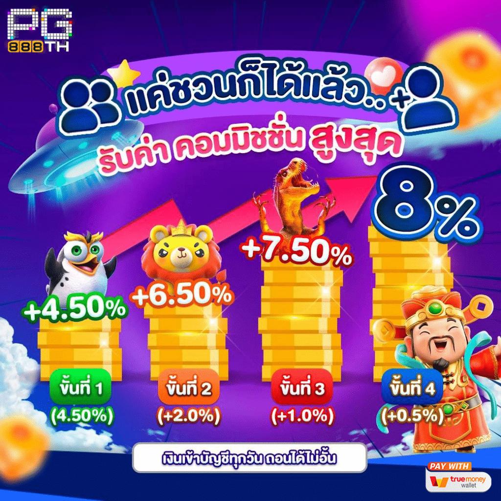 kc9 ทางเข้า เว็บตรง สล็อต ฝากถอนออโต้ ไม่ผ่านเอเย่นต์ 2026