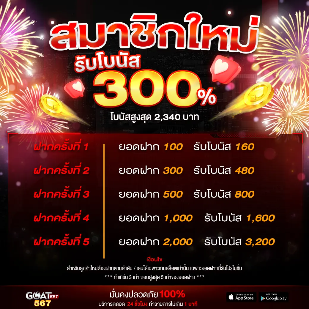 lottovip เข้าไม่ได้ เว็บตรง สล็อต ฝากถอนออโต้ ไม่ผ่านเอเย่นต์ 2026