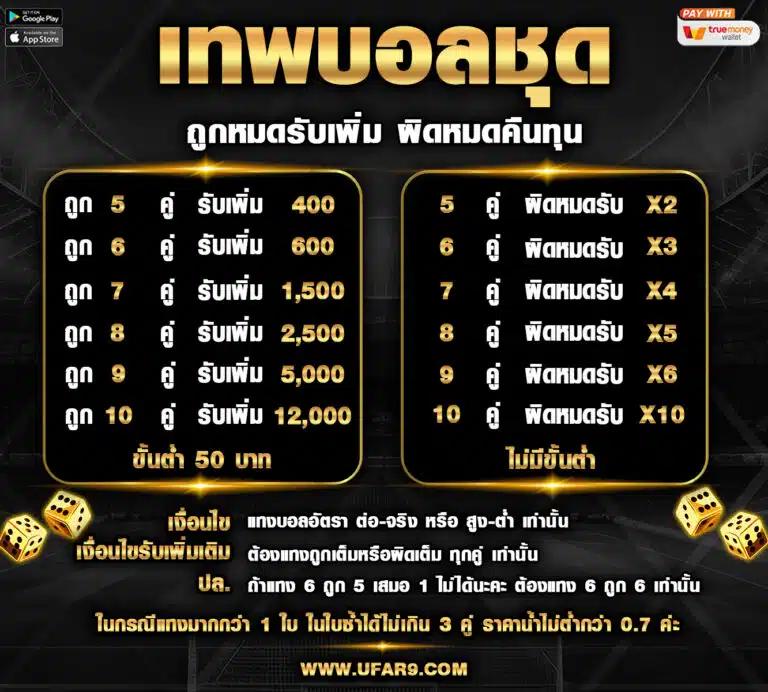 m24สล็อต เว็บตรง สล็อต ฝากถอนออโต้ ไม่ผ่านเอเย่นต์ 2026