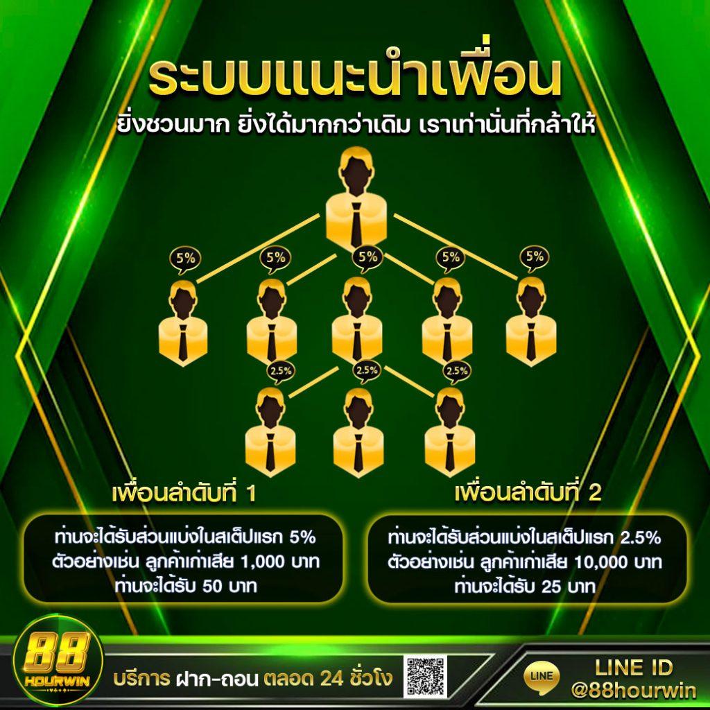 pay69 สล็อต เว็บตรง สล็อต ฝากถอนออโต้ ไม่ผ่านเอเย่นต์ 2026