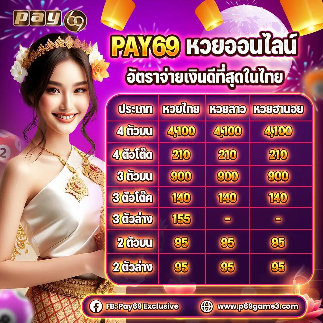 pgm1688 เว็บตรงสล็อต ฝากถอนออโต้ ไม่ผ่านเอเย่นต์ 2026