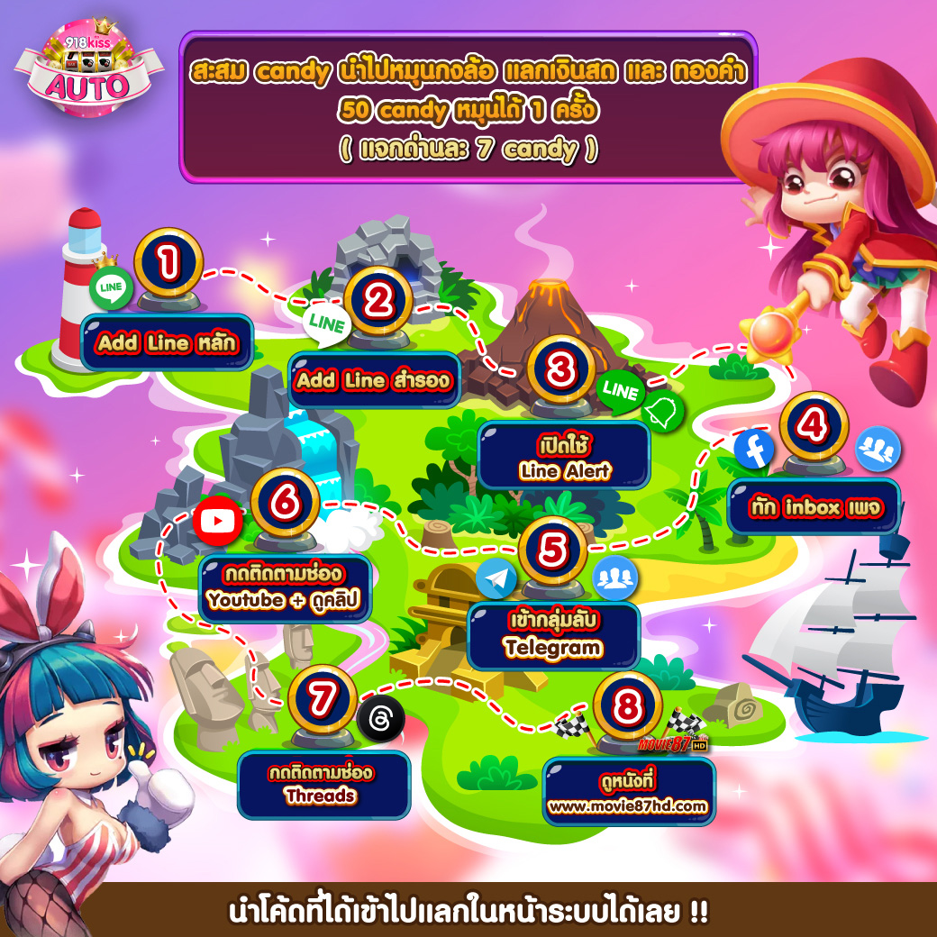 unicorn th เว็บตรง สล็อต ฝากถอนออโต้ ไม่ผ่านเอเย่นต์ 2026