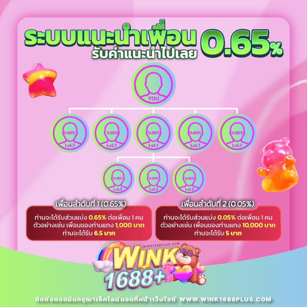 winstarclub เว็บตรง สล็อต ฝากถอนออโต้ ไม่ผ่านเอเย่นต์ 2026