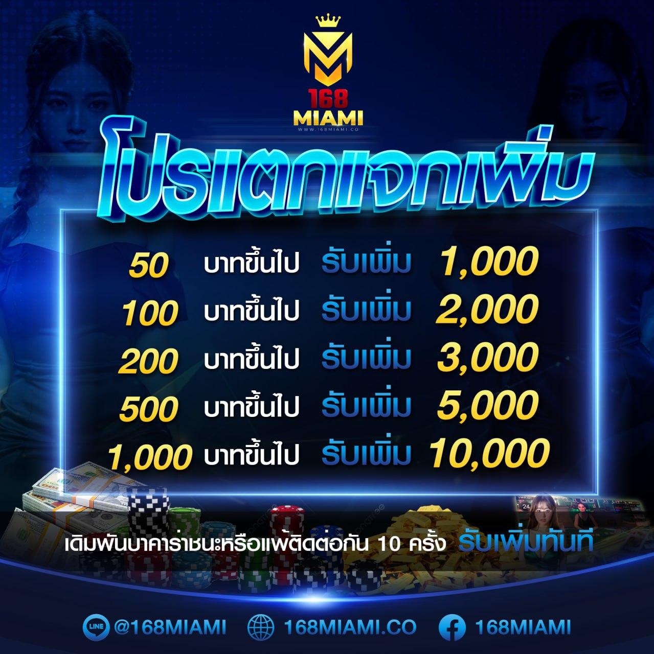 wowbet168 เว็บตรง สล็อต ฝากถอนออโต้ ไม่ผ่านเอเย่นต์ 2026