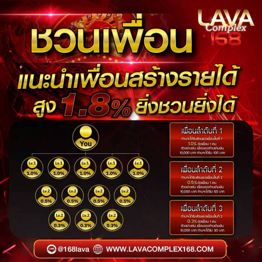 ยืนยันเบอร์ รับ เครดิตฟรี 188 เว็บตรง สล็อต ฝากถอนออโต้ ไม่ผ่านเอเย่นต์ 2026