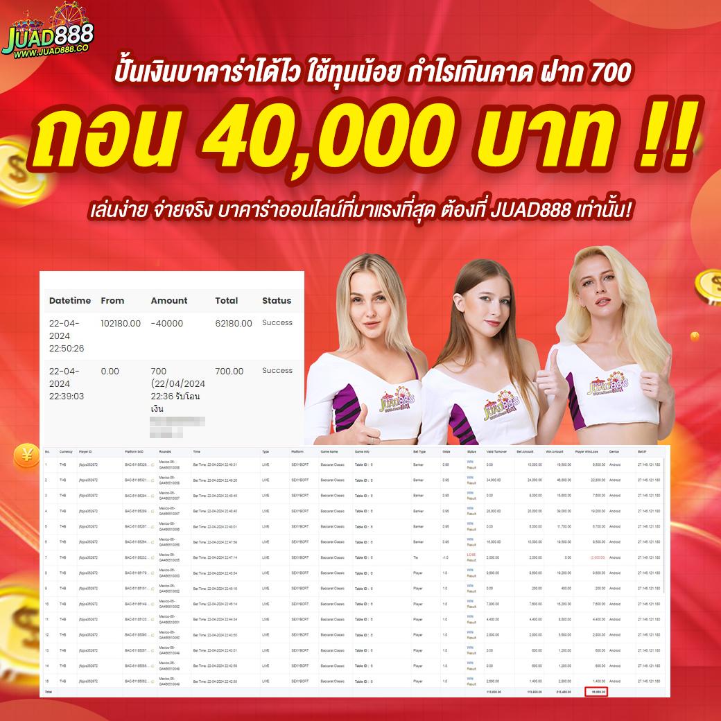 สูตรสล็อตฟรี เว็บตรง สล็อต ฝากถอนออโต้ ไม่ผ่านเอเย่นต์ 2026