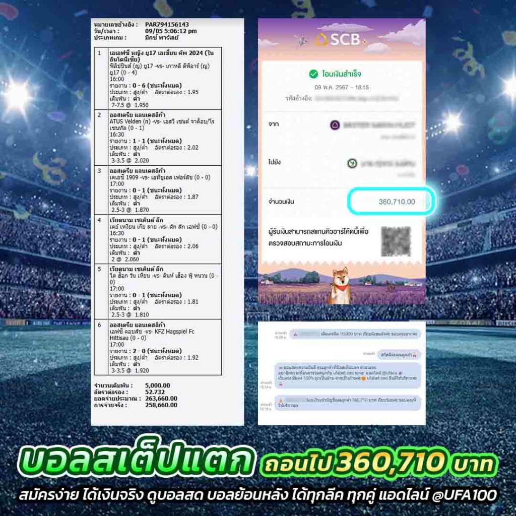 สล็อต69 เว็บตรง สล็อต ฝากถอนออโต้ ไม่ผ่านเอเย่นต์ 2026