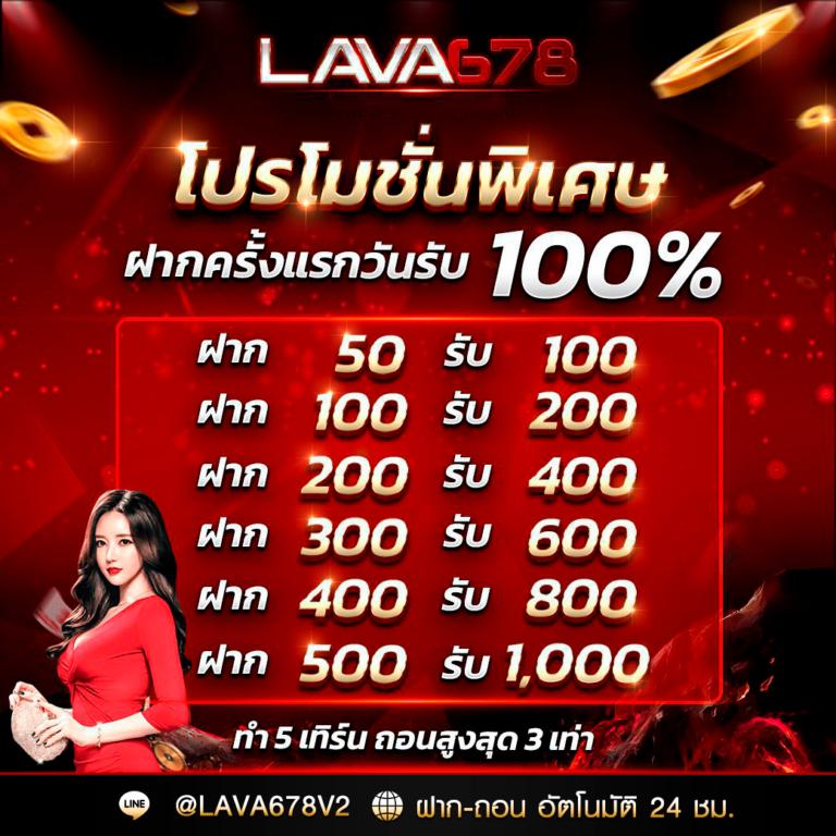 สล็อต 2024 เว็บตรง ฝากถอนออโต้ ไม่ผ่านเอเย่นต์ สล็อต ฝากถอนออโต้ 2026