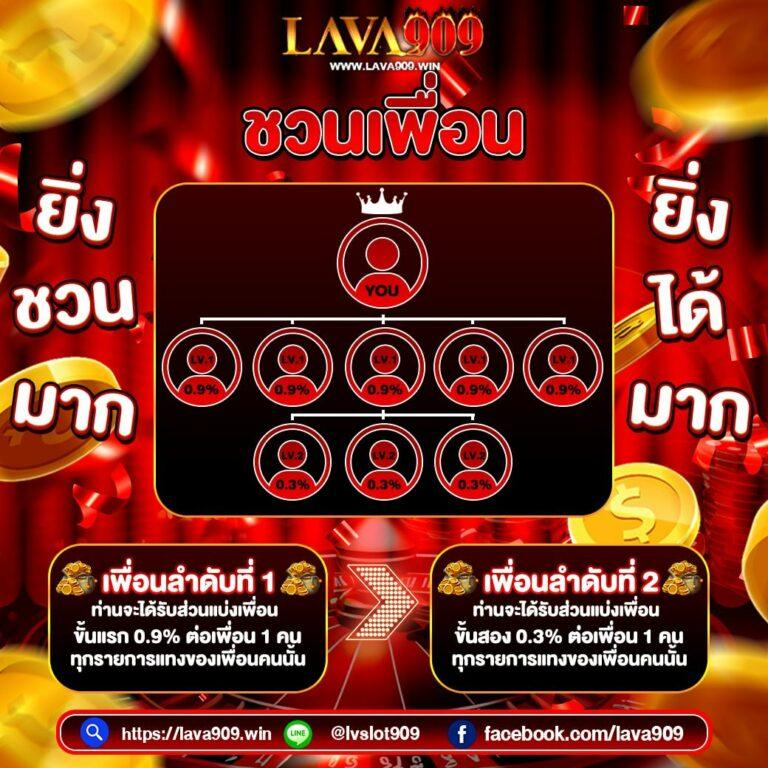 หวย ลาว วัน นี้ เว็บตรง สล็อต ฝากถอนออโต้ ไม่ผ่านเอเย่นต์ 2026