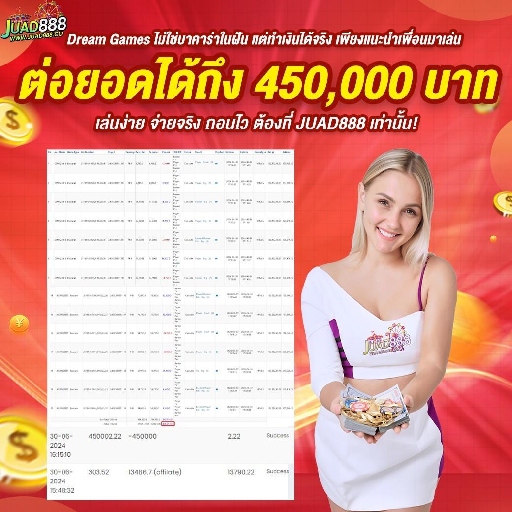 หวยรัฐบาล เว็บตรง สล็อต ฝากถอนออโต้ ไม่ผ่านเอเย่นต์ 2026
