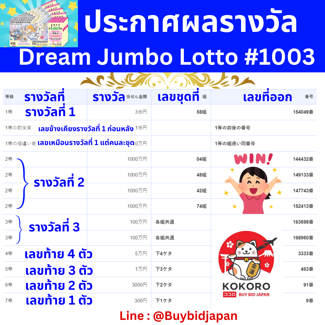 เว็บg2g เว็บตรง สล็อต ฝากถอนออโต้ ไม่ผ่านเอเย่นต์ 2026