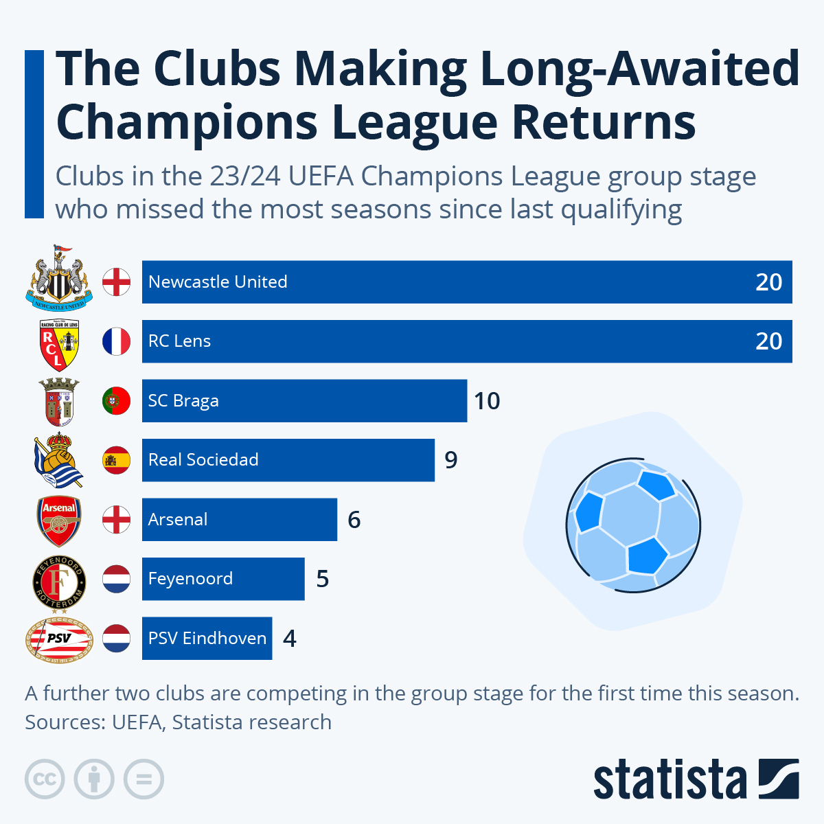 เว็บบาคาร่าที่คนเล่นเยอะที่สุด เว็บตรง สล็อต ฝากถอนออโต้ 2026